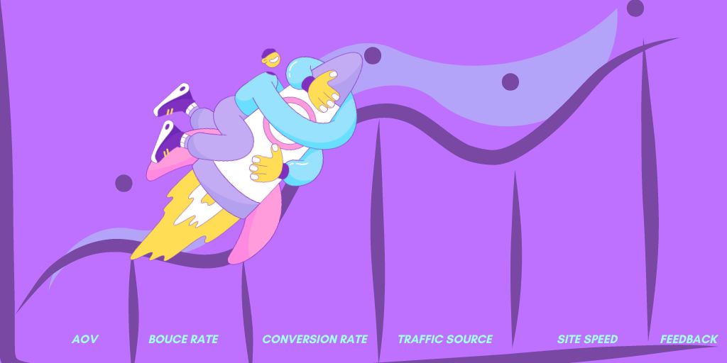 10 Most Important Ecommerce Metrics You Must Track In 2023