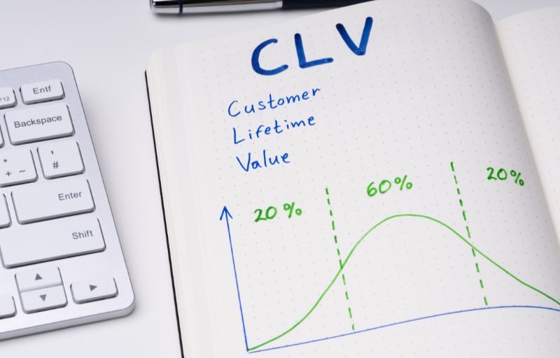 15 Ways To Increase Customer Lifetime Value (CLV) In 2024