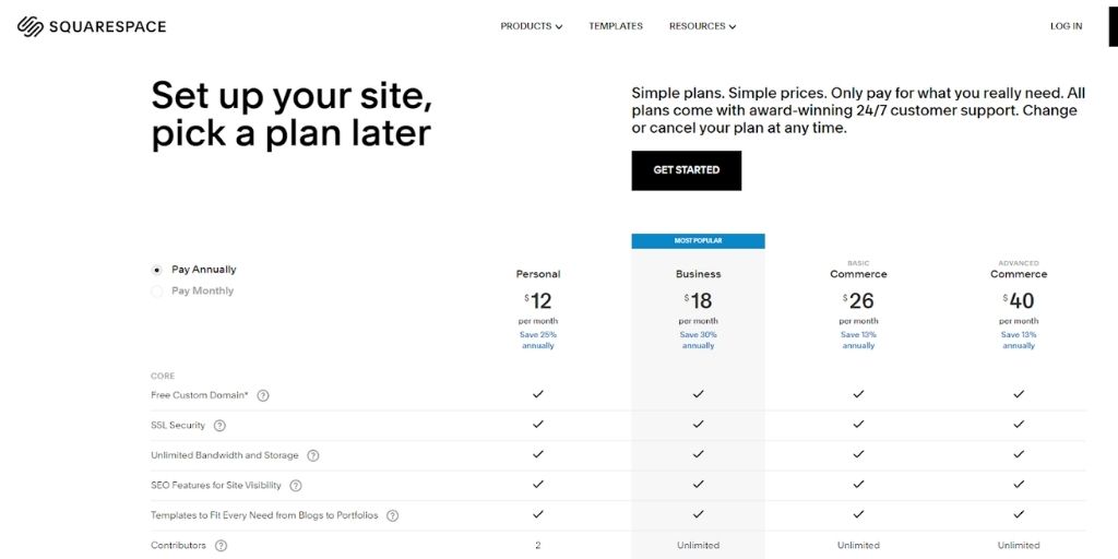 Start an Online Store with Squarespace Shop