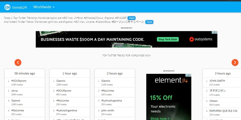 Twitter Tool