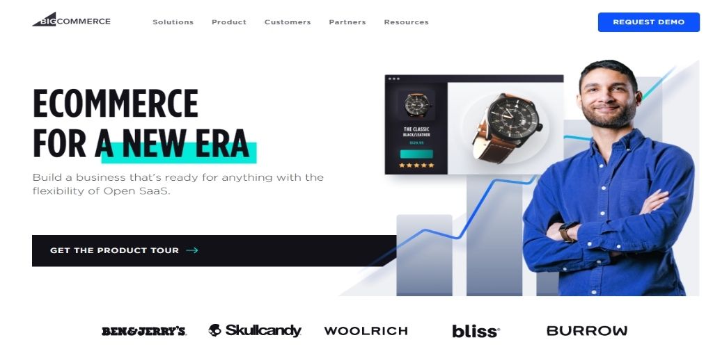 BigCommerce eCommerce WordPress Plugins