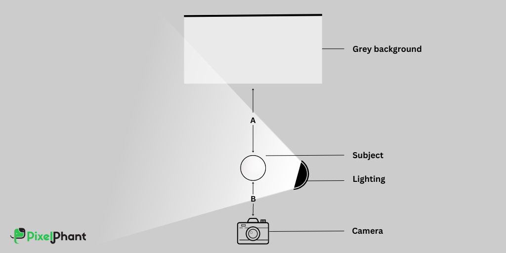 Black Background Using Grey Backdrop