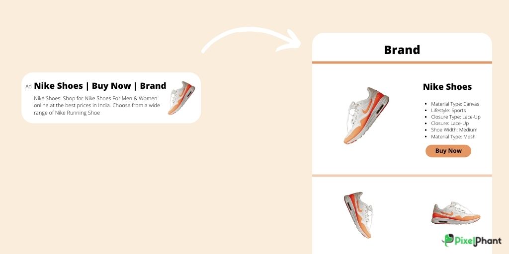 Bridge Relevancy - Optimize PPC Landing Page For Ecommerce