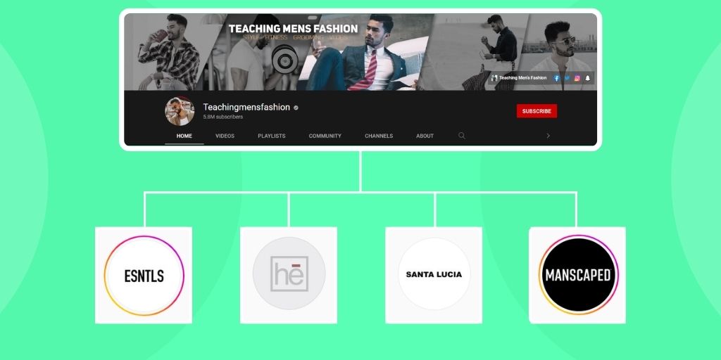 Building an audience