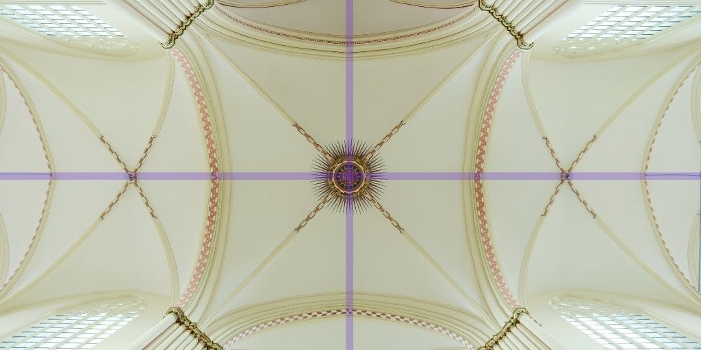 Centered Composition & Symmetry Composition Techniques