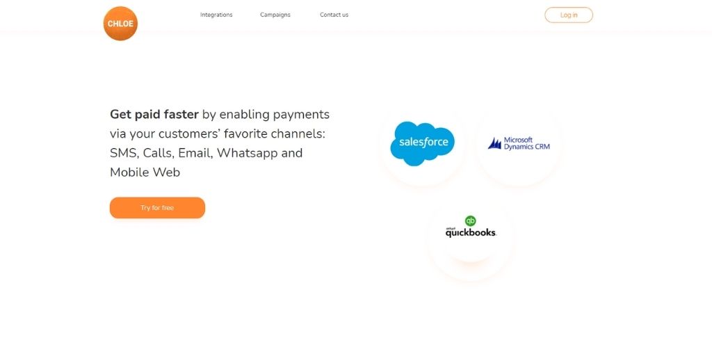 eCommerce Ai Tools