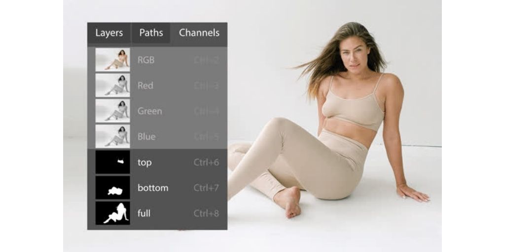Channel Masking Service
