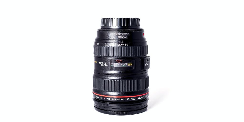 clothing photography equipment - lens