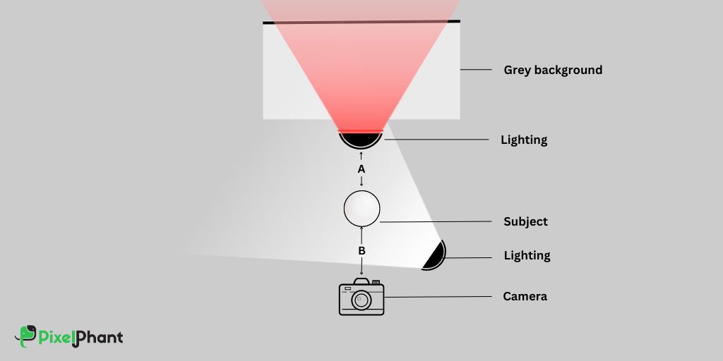 Colourful Background Using Grey Backdrop