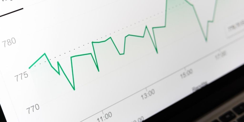 Conversion Rate