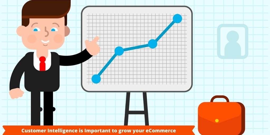 Why Customer Intelligence is Important to grow your eCommerce