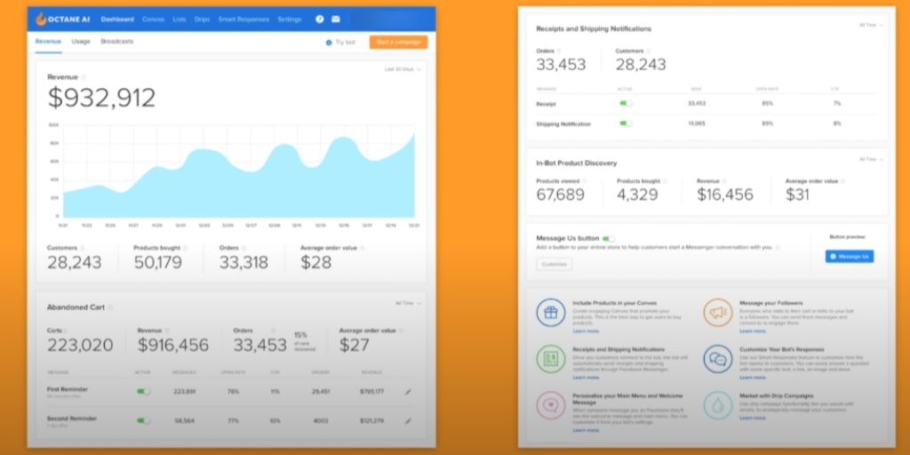 Facebook messenger marketing Facebook Messenger Marketing