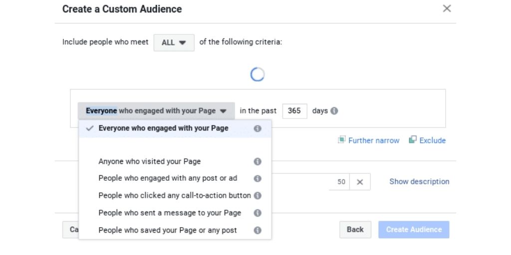 Facebook remarketing for your eCommerce