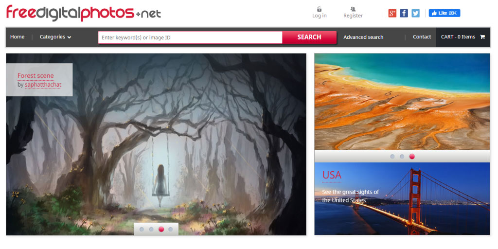 Best Places To Sell Photos Online