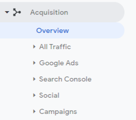 Google Analytics acquisition menu
