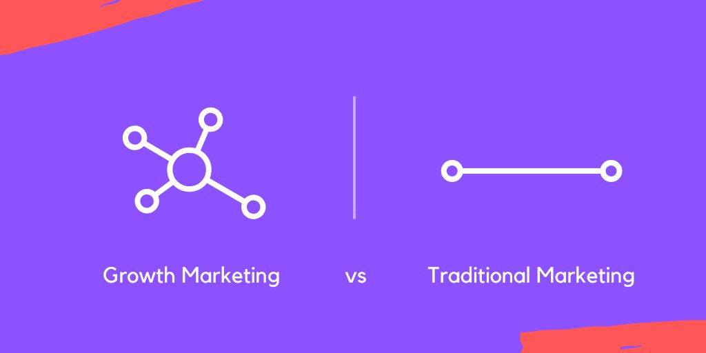Growth Marketing Vs Traditional Marketing