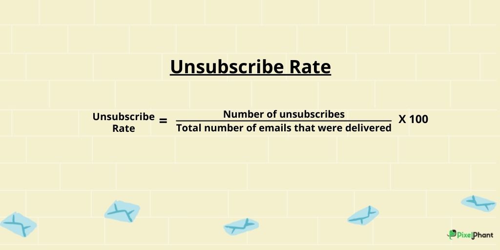 Email Marketing KPIs - Unsubscribe Rate