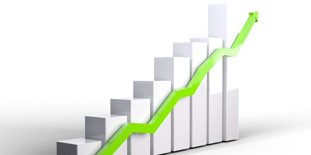 Improves Business