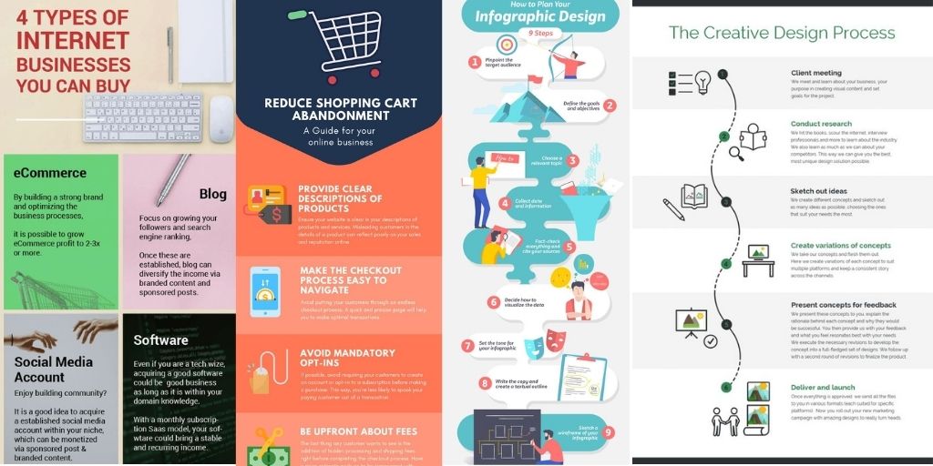 visual marketing