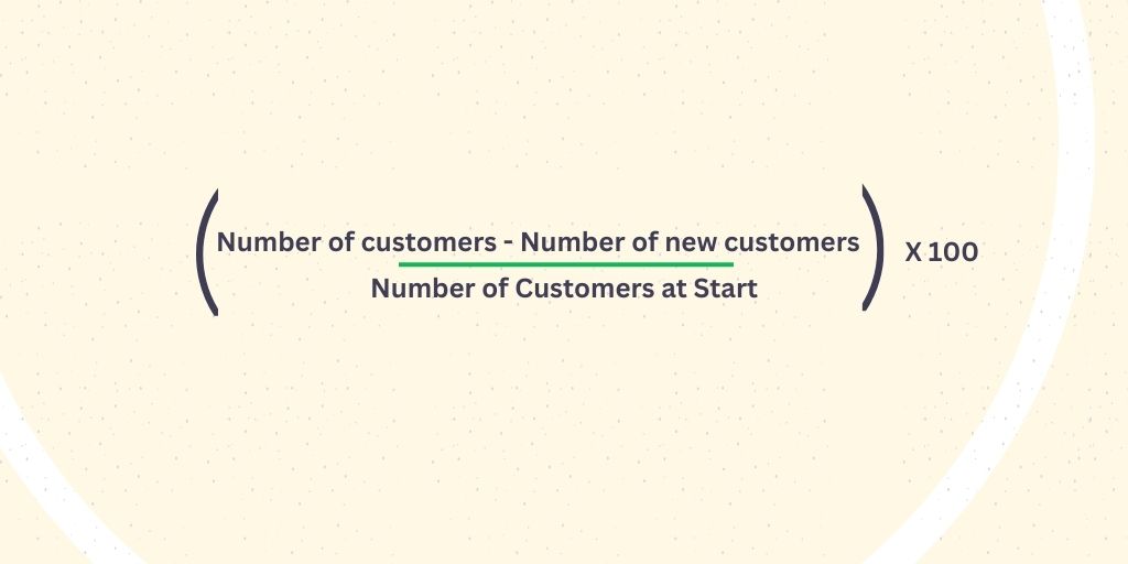 KPI for photography studio Customer Retention Rate