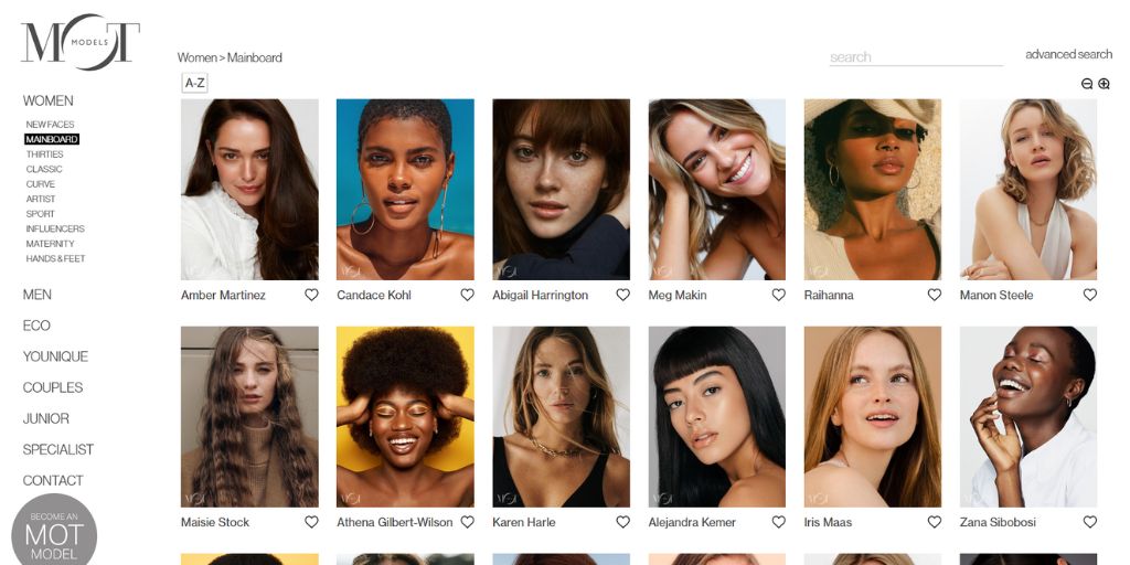 MOT Models - Modelling agency in the UK