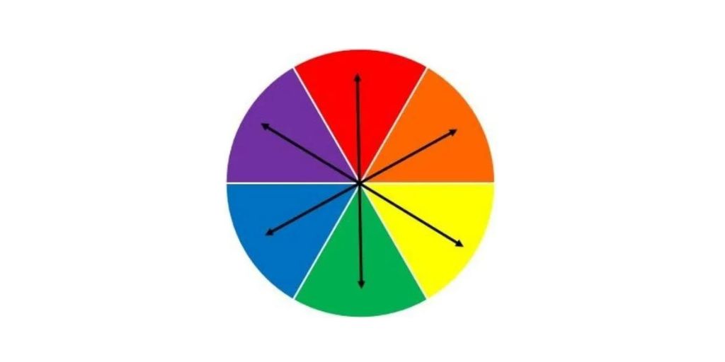 Not following the color theory