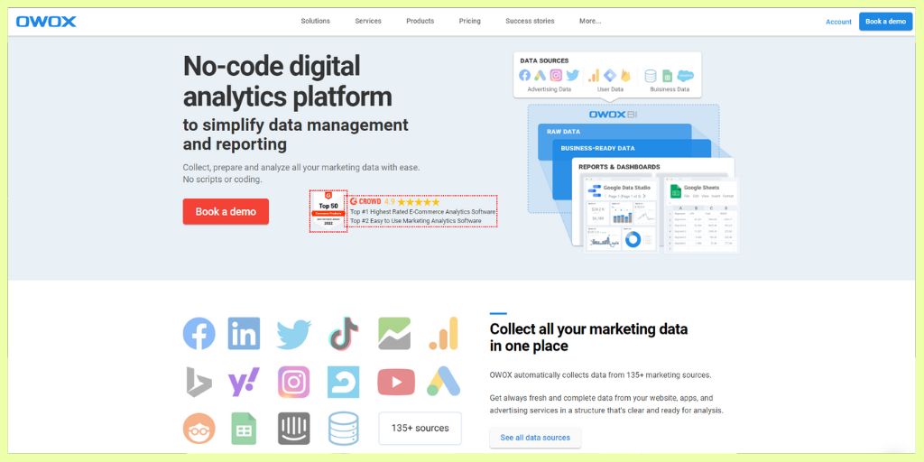 owox - Ecommerce Analytics Tool
