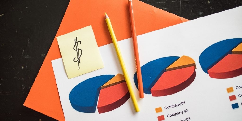 Market Research for Product Development Process Product Development Process