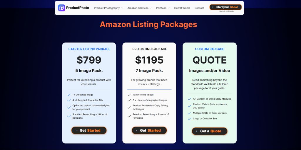 ProductPhoto Amazon Listing Packages