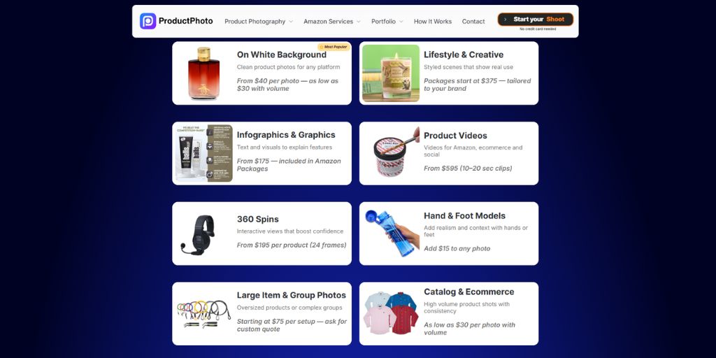 ProductPhoto Pricing Structure