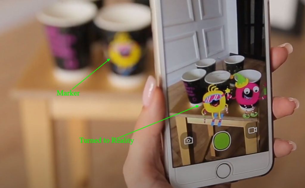 Augmented Reality in eCommerce