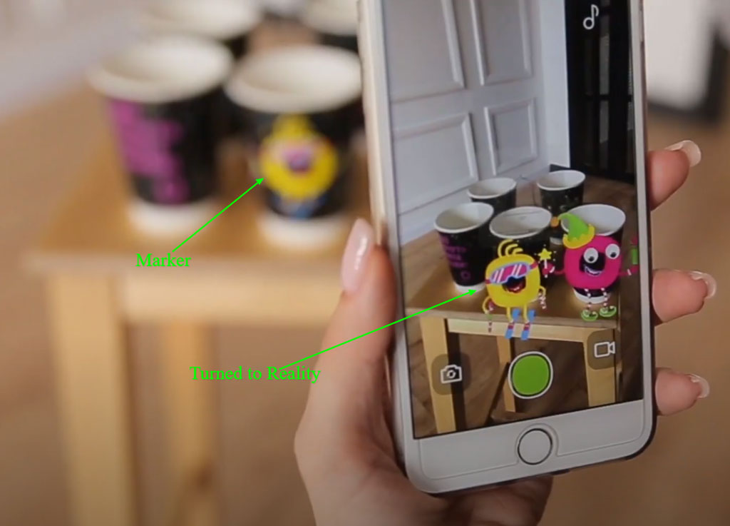 Augmented Reality in eCommerce