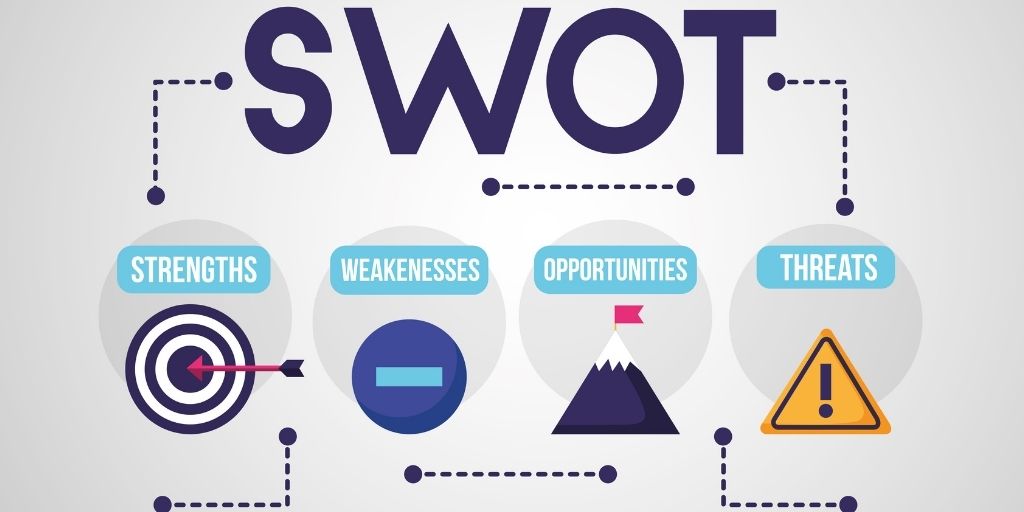 SWOT Analysis