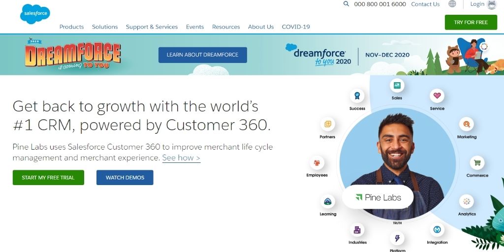 CRM for business