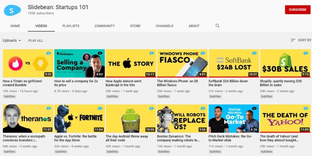 business YouTube channels