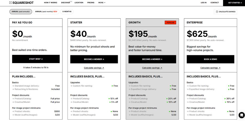 Squareshot Membership Structure