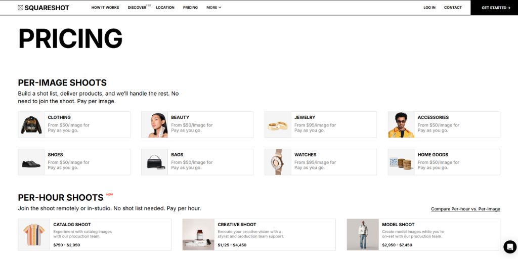 Squareshot Pricing Structure