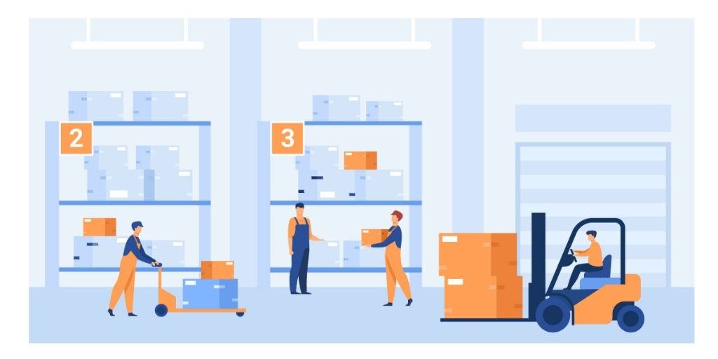 eCommerce Supply Chain management supply chain management