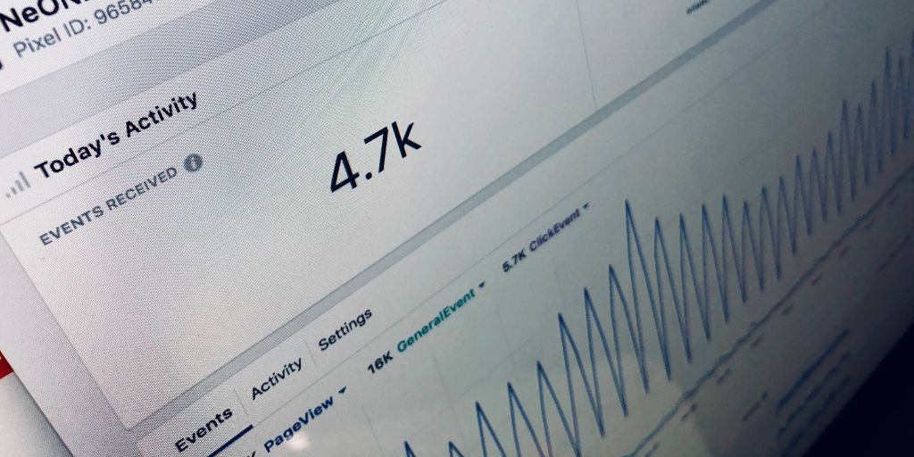 Use Dynamic Ads