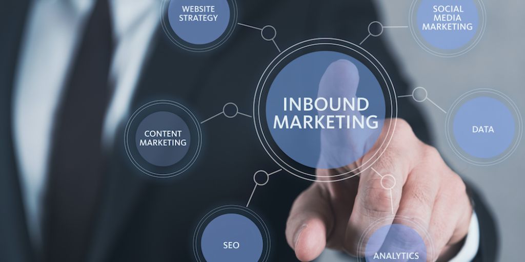 Use Inbound Marketing and Content Strategy on How to get Photography Clients