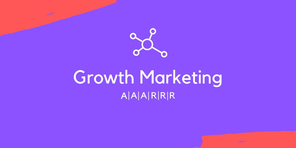 What Is Growth Marketing? Definitive Guide For Ecommerce