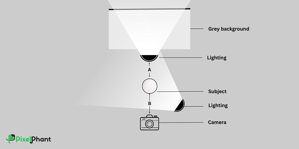 White Background Using Grey Backdrop