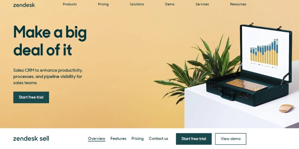 CRM for small business