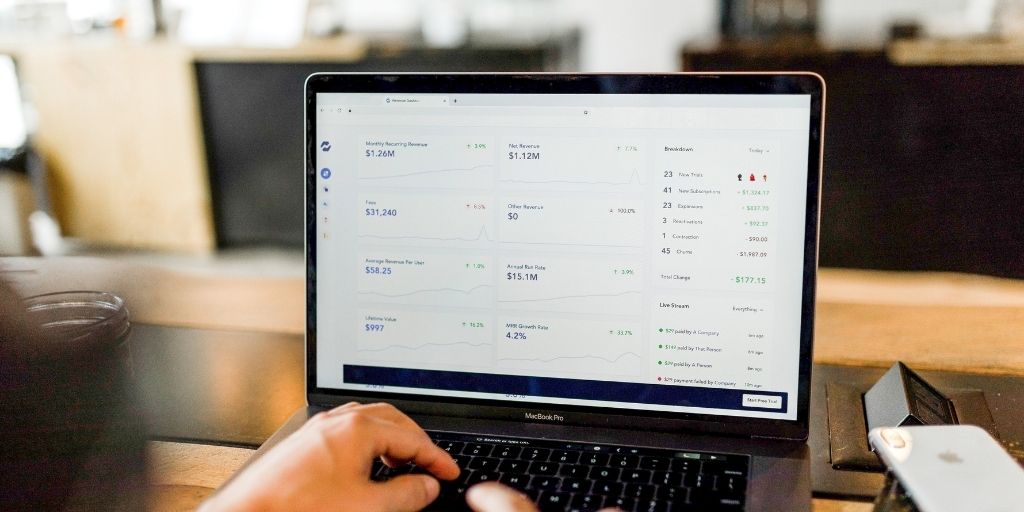 b2b order management system