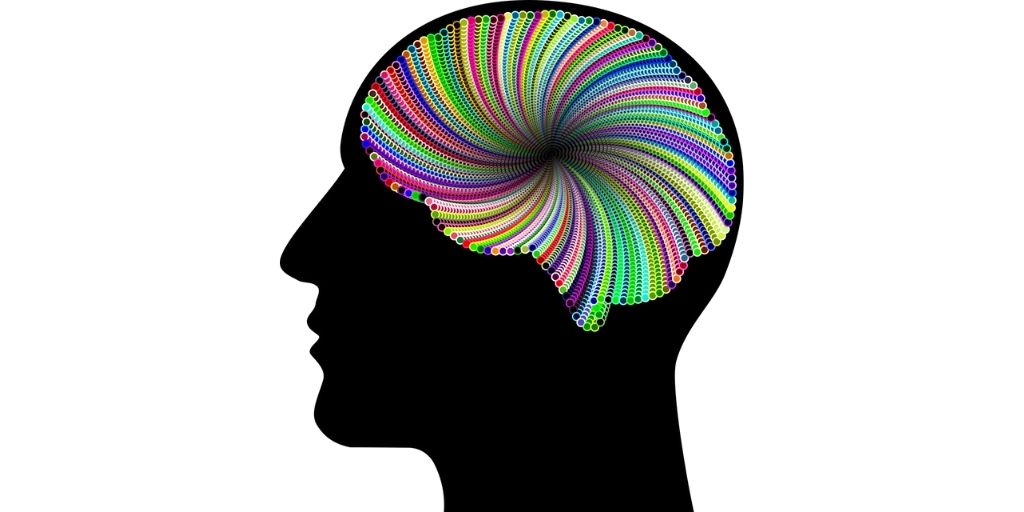 Consumer Psychology in marketing
