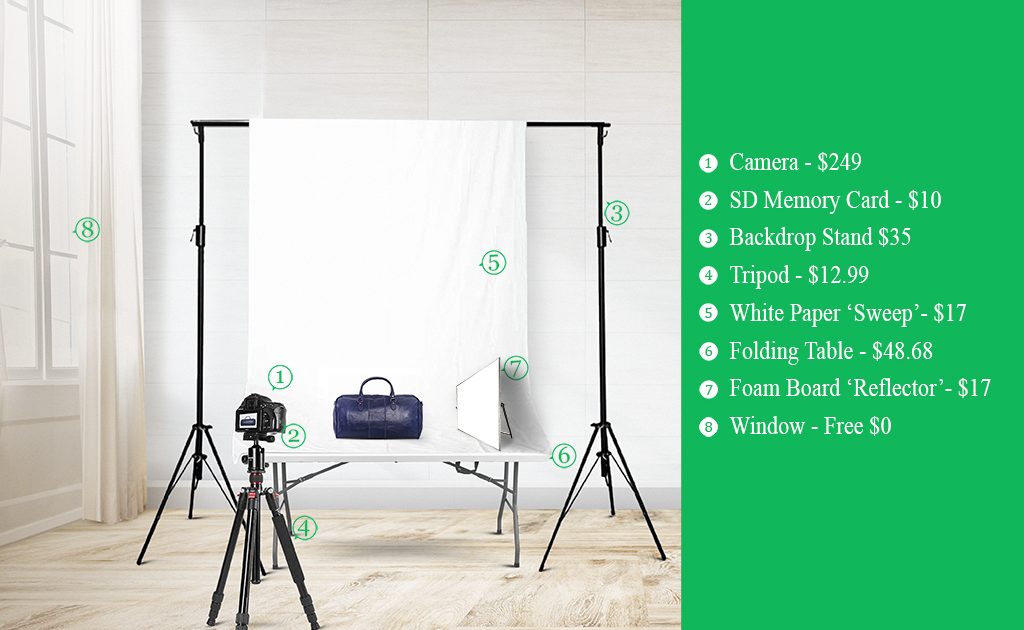 How To Build Your Photo Studio at Home On Budget in 2023?