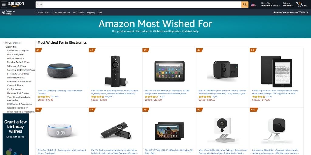 amazon most wished for