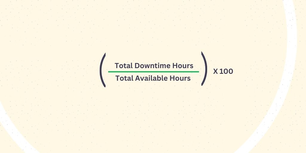 photography KPI for studio Rate of Equipment Downtime