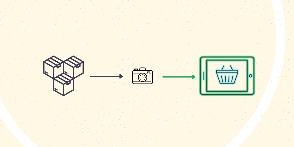 photography KPI for studio : Time-to-Market for New Products