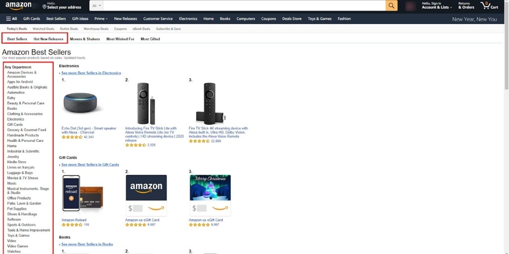 Product Ideas To Sell Online product idea to sell online